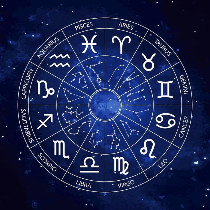 Horoscope de la semaine